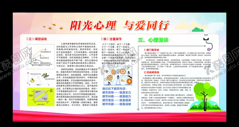 编号：93212906271825046011【酷图网】源文件下载-心理健康心理咨询心理展板