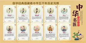 中华名医宣传栏