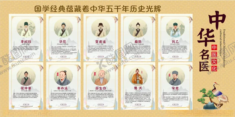 编号：25154010092253268663【酷图网】源文件下载-中华名医展示