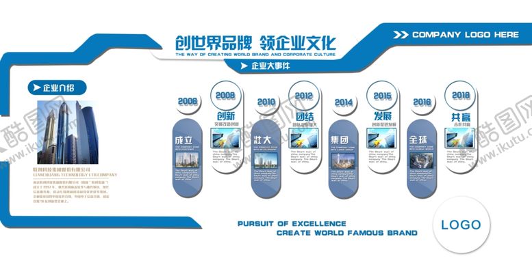 编号：30119605190837093619【酷图网】源文件下载-企业文化墙