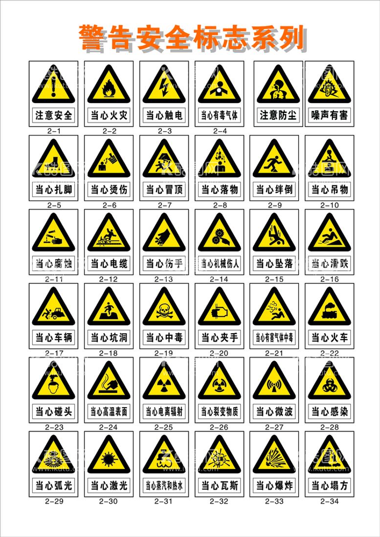 编号：85215812012021149694【酷图网】源文件下载-警告安全标志系列