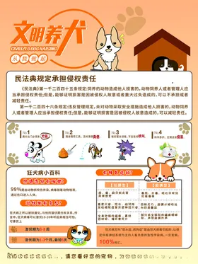 宠物文明养犬宣传页