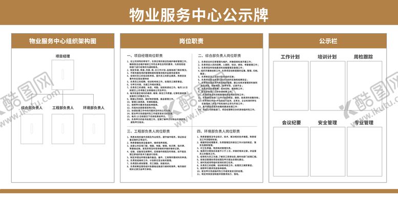 编号：91526309191700450572【酷图网】源文件下载-物业服务中心公示牌