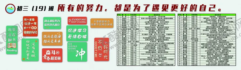 编号：30847509270951419107【酷图网】源文件下载-学校中考目标展板