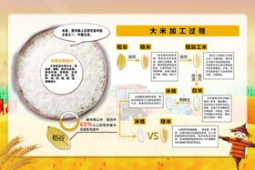 编号：73285009250441225238【酷图网】源文件下载-水循环过程