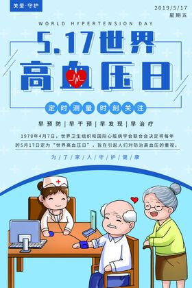 世界高血压日