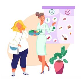 扁平化胖女生生活插画