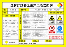 丛林穿越安全生产风险告知牌