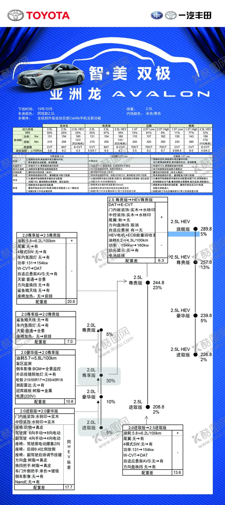 编号：70417204170653538073【酷图网】源文件下载-汽车展架