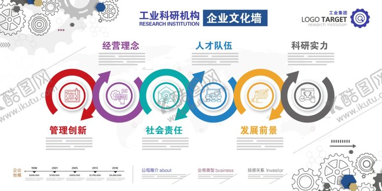 编号：79709509220141438904【酷图网】源文件下载-公司展板