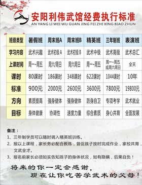 武馆收费标准