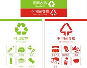 垃圾分类垃圾垃圾分类展板