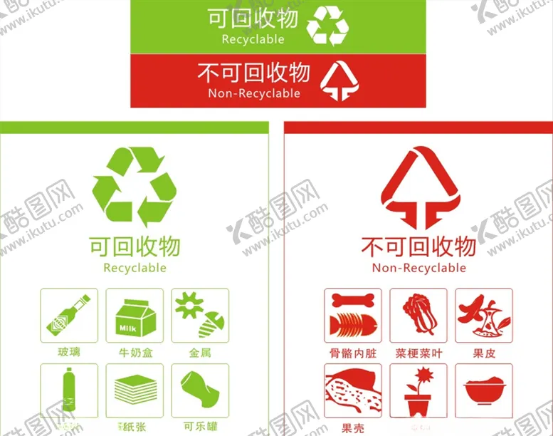 编号：12674607011557572023【酷图网】源文件下载-垃圾分类垃圾垃圾分类展板