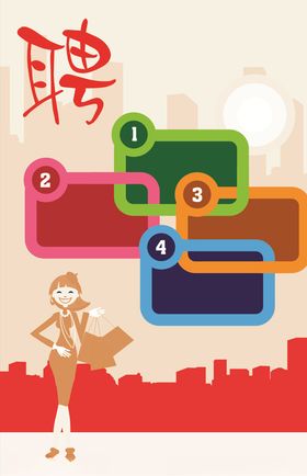 创意招聘启示商场广告