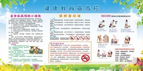 健康教育宣传栏