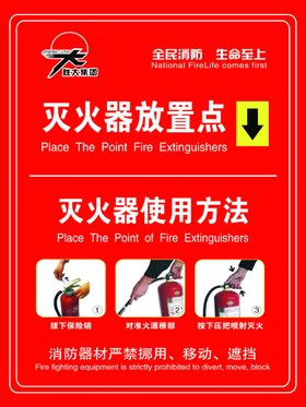 灭火器使用方法灭火器放置点