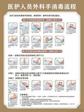医护人员外科手消毒流程