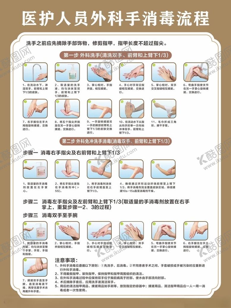 编号：73784606300654197990【酷图网】源文件下载-医护人员外科手消毒流程