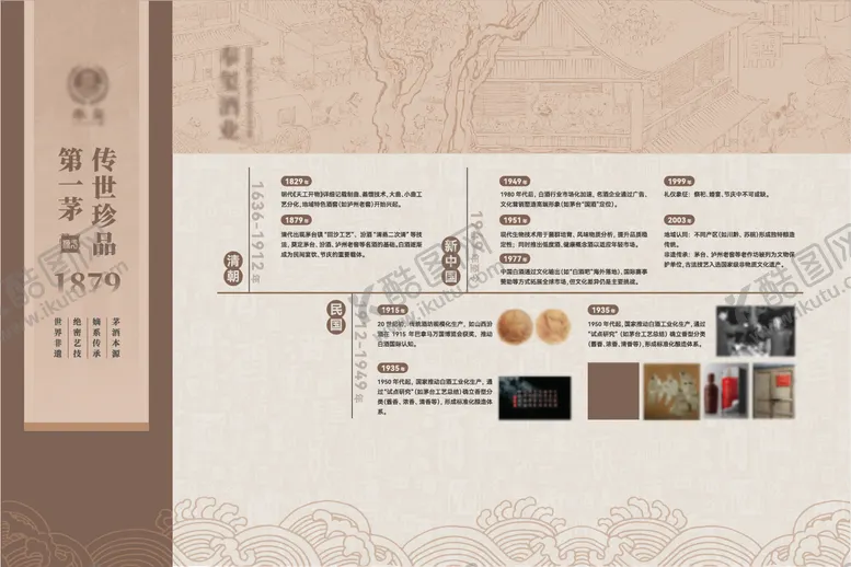 编号：69419902251203114537【酷图网】源文件下载-白酒光辉历史企业文化墙