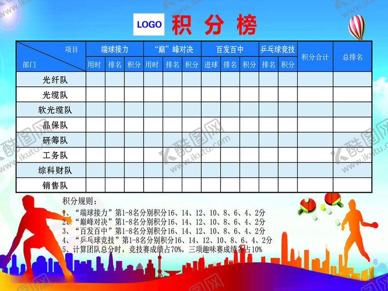 编号：93852102230505209839【酷图网】源文件下载-积分榜