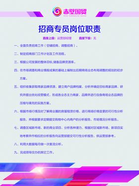 岗位职责展板公司模板