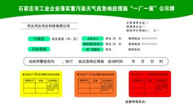 空气重污染应急措施管理公示牌