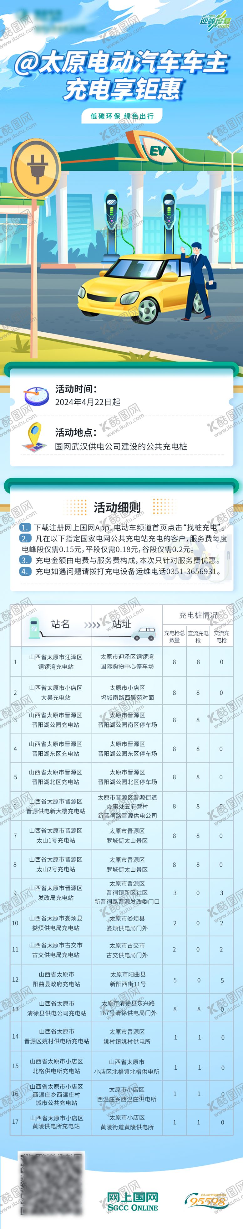 编号：74613501121516033701【酷图网】源文件下载-电动汽车充电享优惠详情页