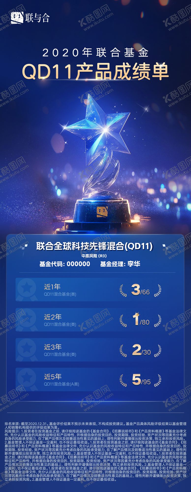 编号：64178309282048464833【酷图网】源文件下载-金融银行基金权益获奖海报