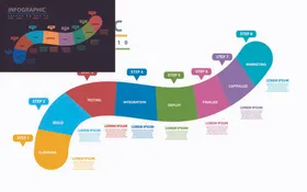 信息图表 流程图 ppt