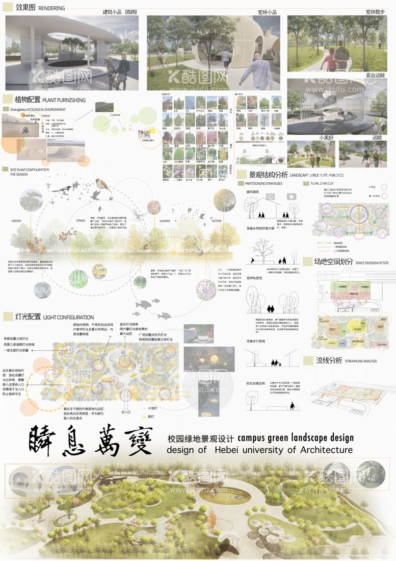 编号：30935612041056336615【酷图网】源文件下载-竞赛风园林景观设计展板