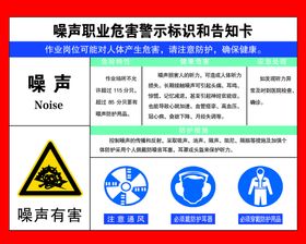 噪声危害标志