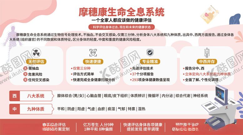 编号：50541902241918558460【酷图网】源文件下载-魔穗康生命全息系统