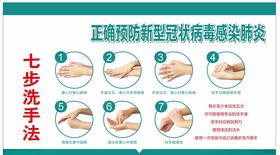 七步洗手法