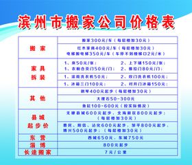 搬家公司价格表