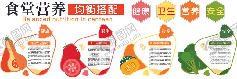 编号：37594712071530529224【酷图网】源文件下载-食堂营养均衡餐饮文化墙