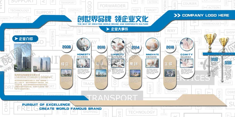 编号：65920011220758028252【酷图网】源文件下载-企业宣传展板  