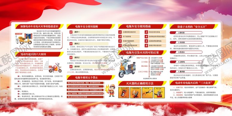 编号：35270202130138544362【酷图网】源文件下载-电瓶车防灾安全知识宣传