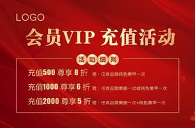 VIP会员充值活动海报台卡