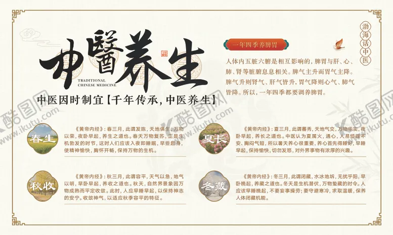 编号：27403406231536178871【酷图网】源文件下载-中医养生科普背景板