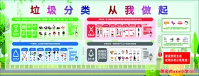 垃圾分类