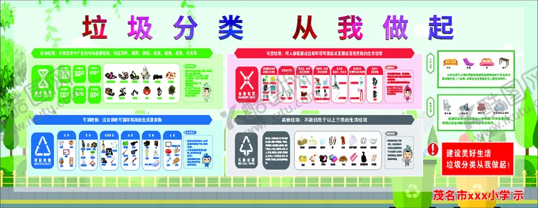 编号：29810701170809203544【酷图网】源文件下载-垃圾分类