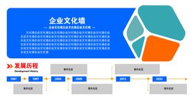 企业文化墙宣传设计素材形象