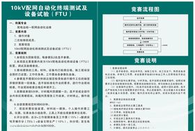 FTU设备试验制度
