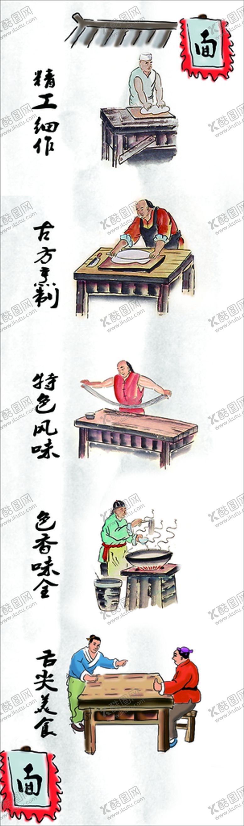 编号：46928401170517076420【酷图网】源文件下载-面馆