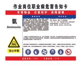 氨职业危害告知卡安