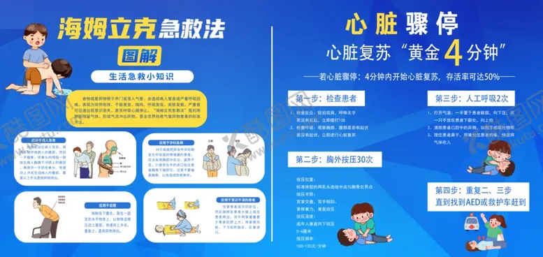 编号：87037302091844593155【酷图网】源文件下载-海姆立克急救法心脏骤停