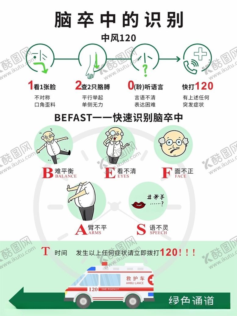 编号：52669704291830244906【酷图网】源文件下载-脑中风识别