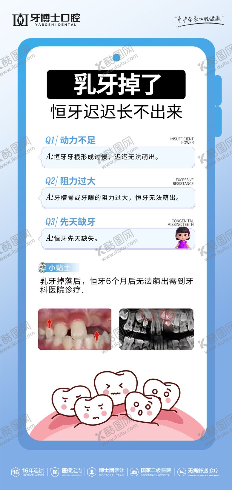 编号：38861103261718187889【酷图网】源文件下载-儿童口腔科普海报