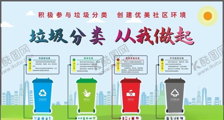 编号：51142806240659463163【酷图网】源文件下载-垃圾分类