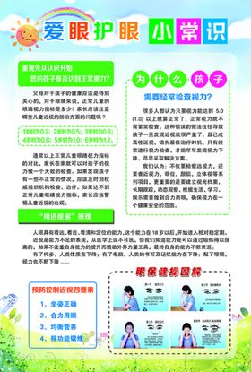 编号：70541309250051457238【酷图网】源文件下载-学生日常健康小常识